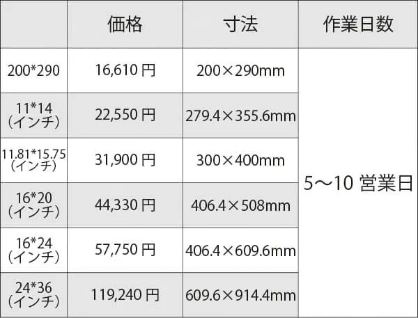 メタルプリント料金表