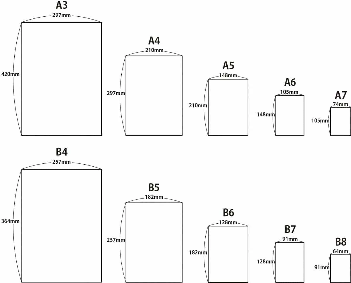 チラシ・ポスター対応サイズ