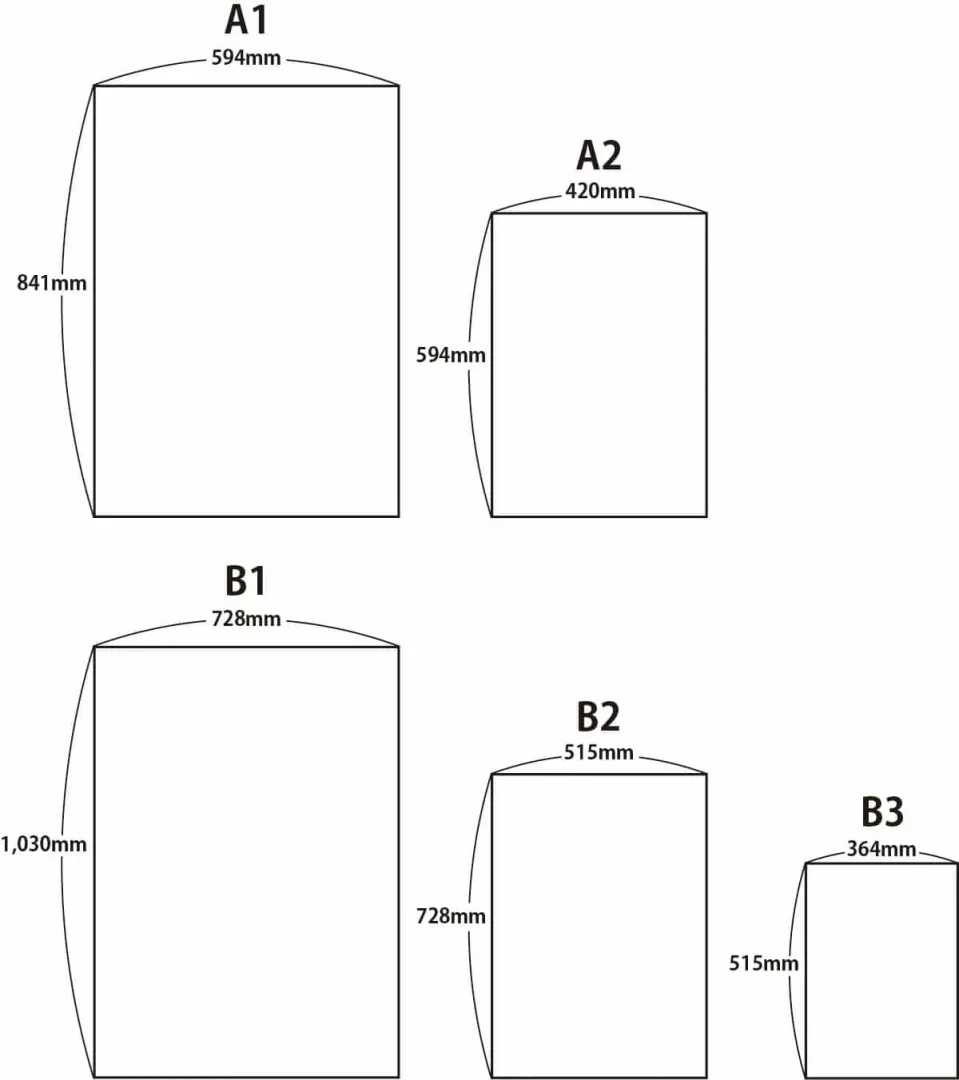 ポスターサイズ