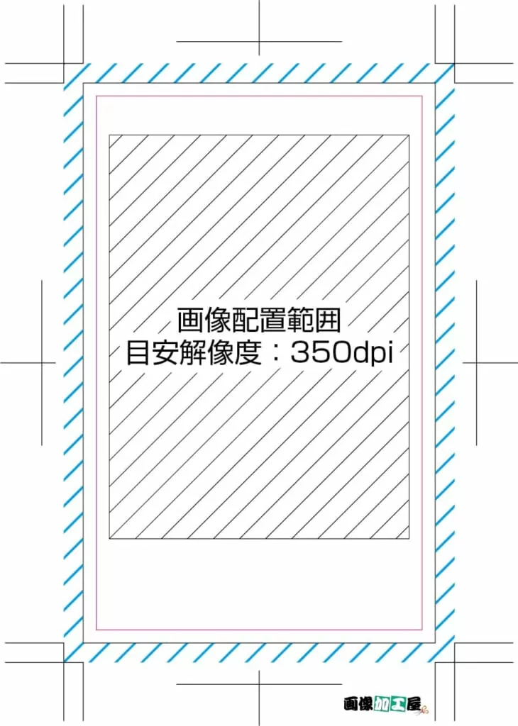 テンプレート例